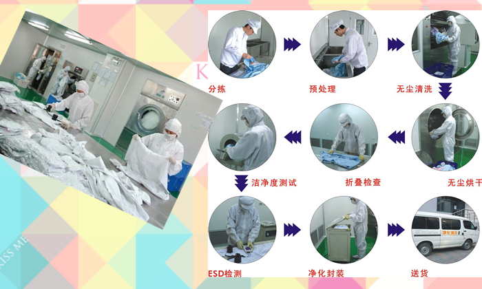 無(wú)塵服清洗